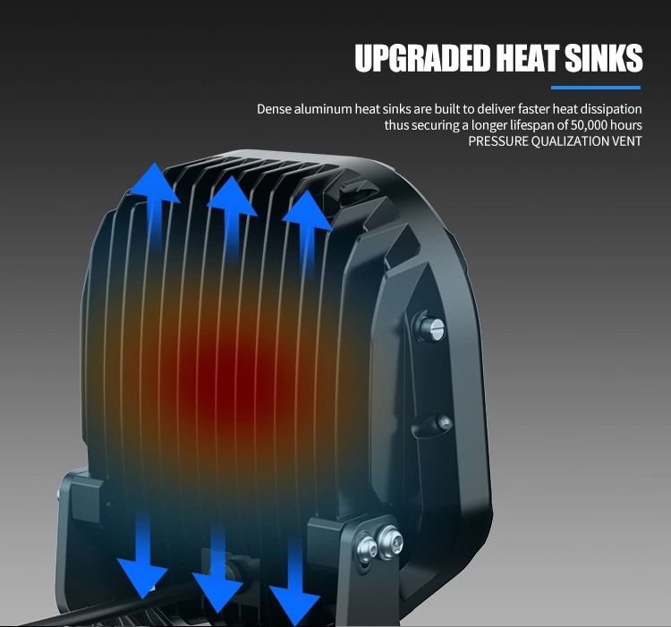 Aurora New Patented 7 Inch Ip69k Waterproof Atv Truck Offroad Led Work Driving Fog Light 3 Aurora New Patented 7 Inch Ip69k Waterproof Atv Truck Offroad Led Work Driving Fog Light - Image 3